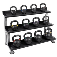 BUILT Strength Foundation Series Cast Iron Kettlebell Set (New)