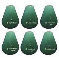 Pro Putt Systems: Breaks & Undulations Kit
