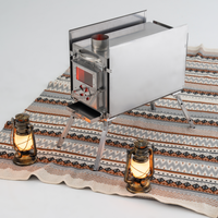 RBM Outdoors Wood Stove With Fire-Resistant Glass "Caminus S"