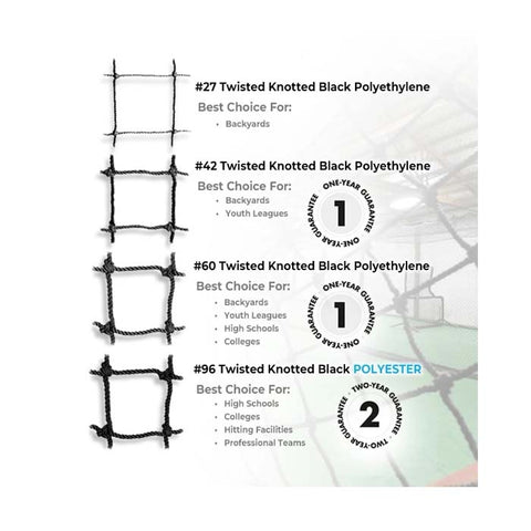 Image of Jugs 6,655ft³ Medium Batting Cage Kit #8