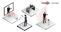 iMarksman® Use Of Force (Live) - Firearm Training