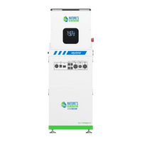 MyGrid 10K Whole Home Generator by Nature's Generator