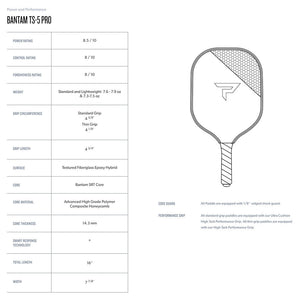 Paddletek Bantam TS-5 Pro Pickleball Paddle