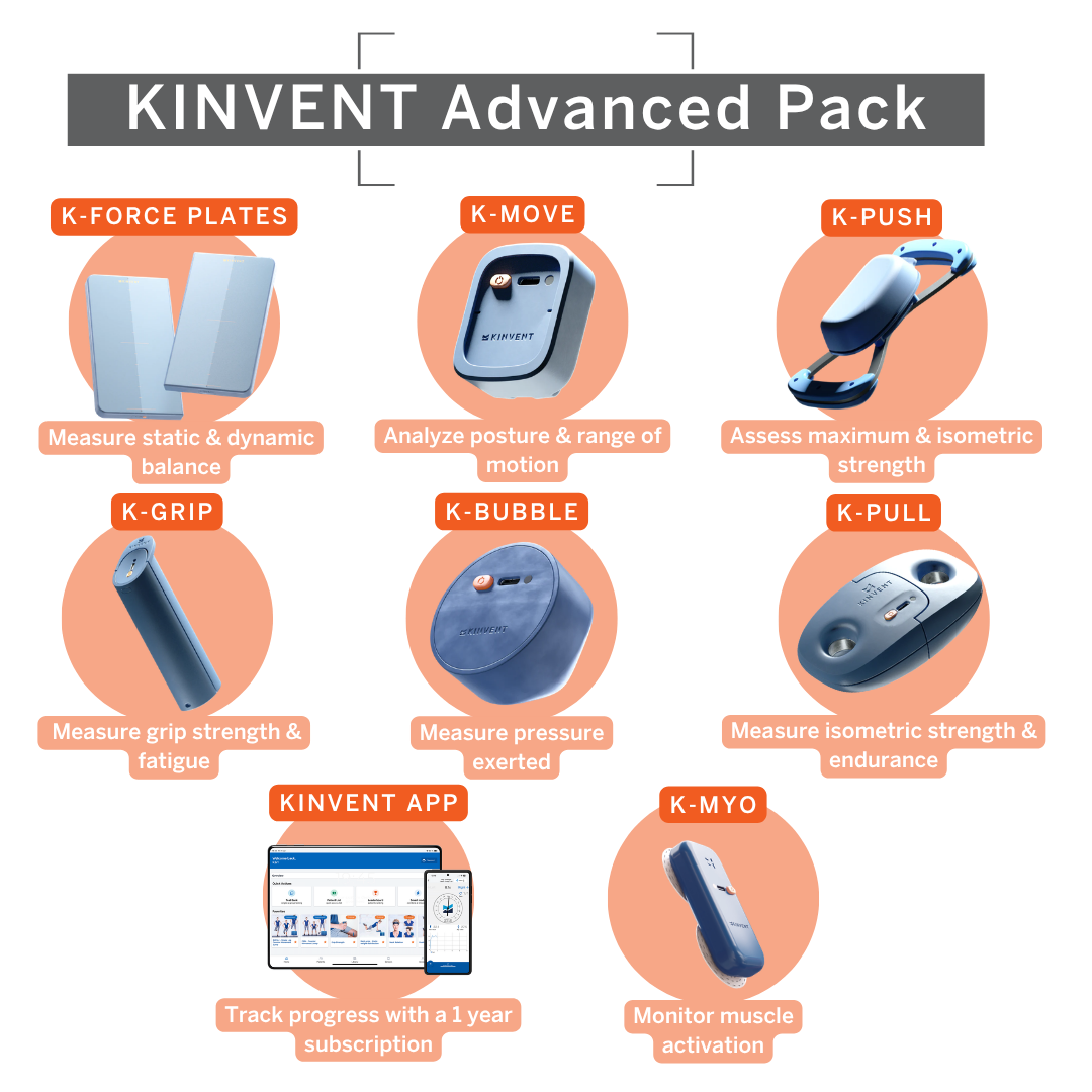 Kinvent Advanced Pack - complete rehabilitation measurement bundle including K-Myo EMG sensor, force plates, dynamometers, and goniometer