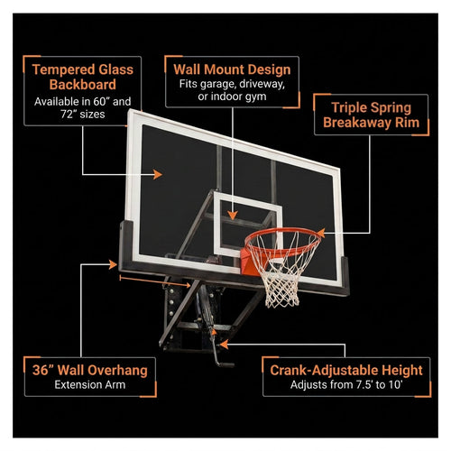 HyperJam wall mount basketball hoop detail view