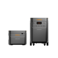 Jackery Explorer 5000 Plus (10kWh) Powerhouse Station