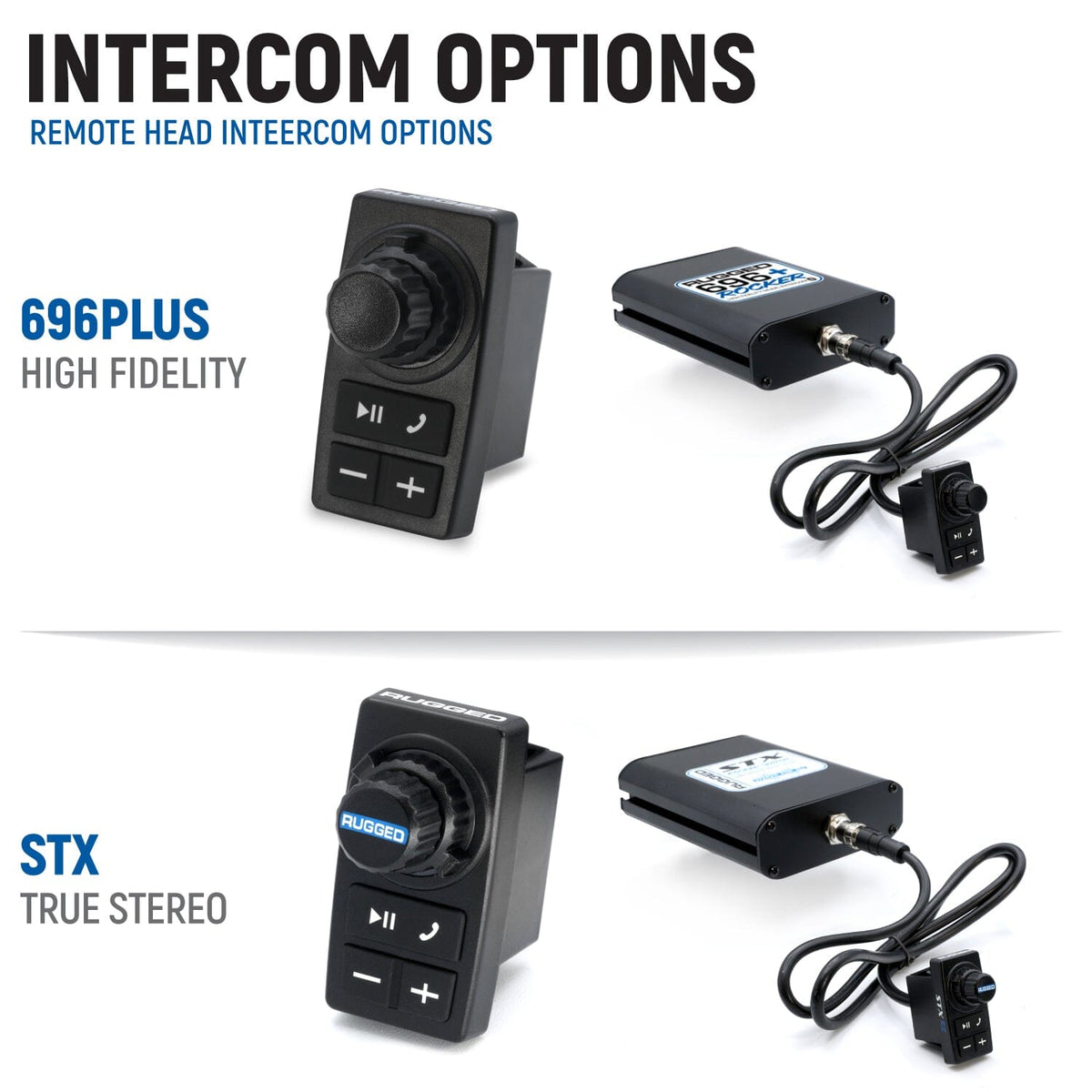 Rugged Radios Polaris RZR XP Complete Communication Kit with Rocker Switch Intercom and 2-Way Radio