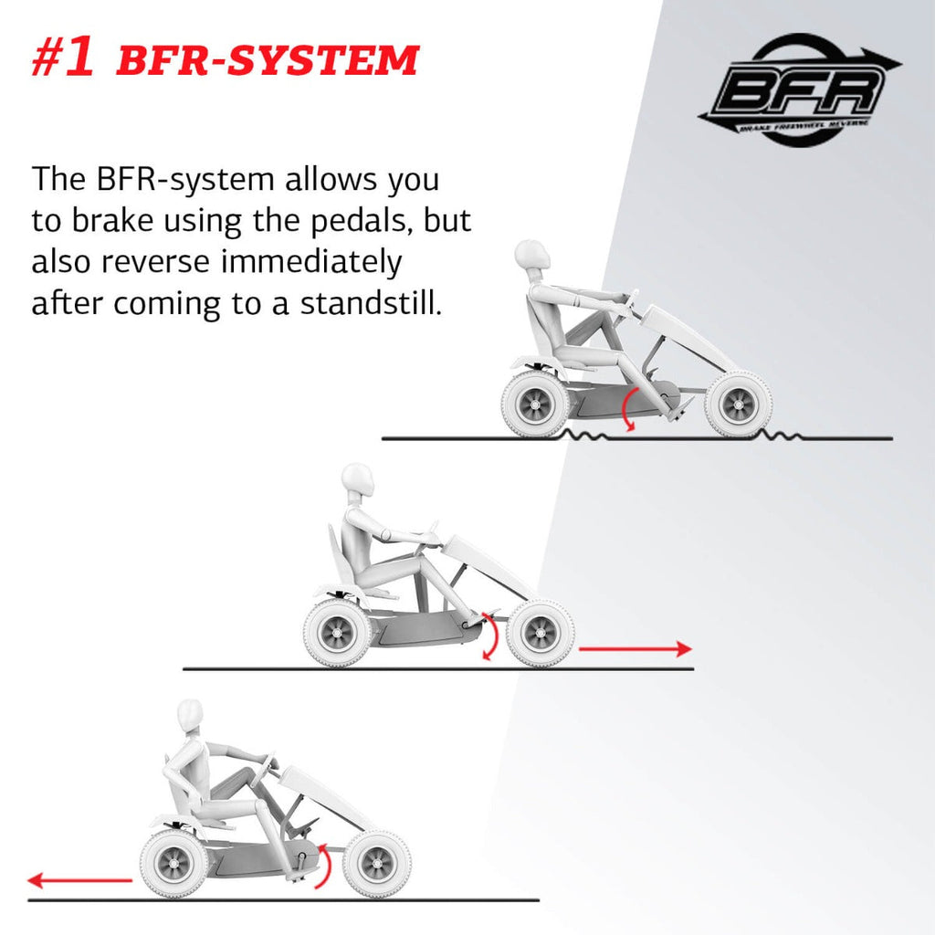 Kart de pedales BERG Black Edition BFR