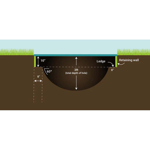 Image of Round 10ft In-Ground Trampoline by Capital Play